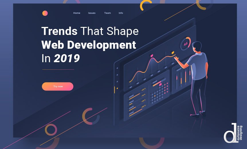 Trends That Shape Web Development